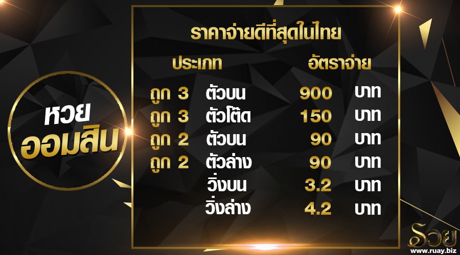 อัตราการจ่าย หวยออมสินออนไลน์