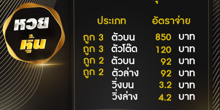 อัตราการจ่าย หวยหุ้นไทย