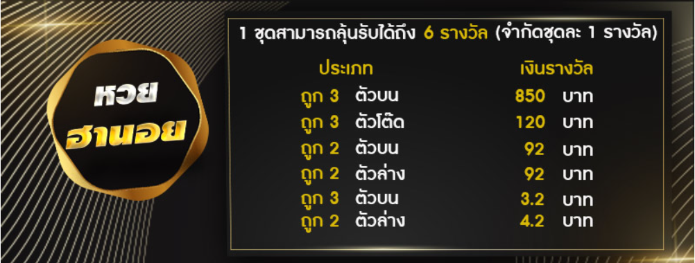 อัตราจ่ายรางวัลหวยฮานอยแบบธรรมดา